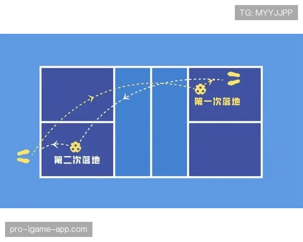 球员资格规则详解：注册与比赛参赛的关键判定标准