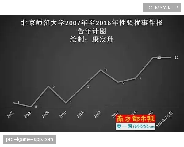 凯恩在强强对话中的终结效率与战术适配性解析