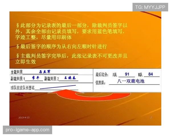 篮球比赛中裁判协商判罚流程的全面解析与适用场景