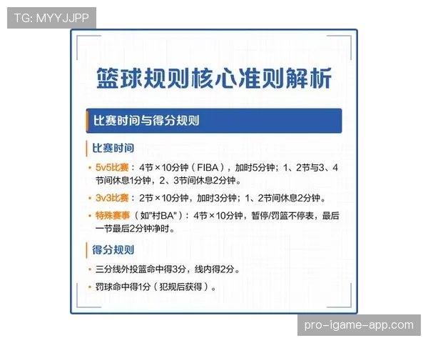 篮球规则中拖延时间违例的具体定义与裁判判罚标准全面解析