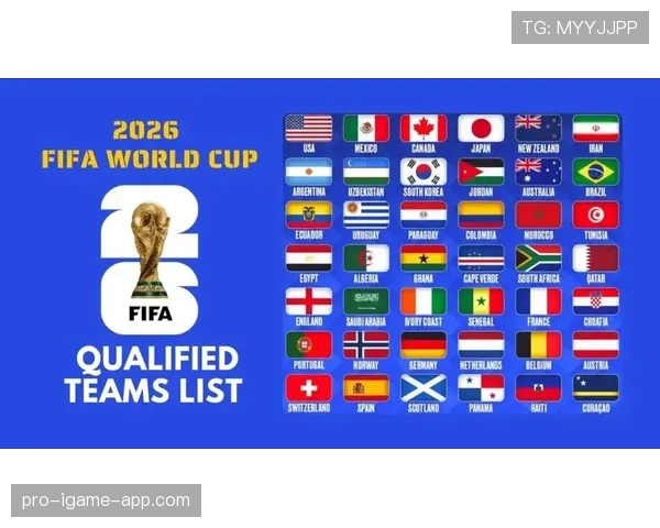 2026世界杯48队赛制规则详解 小组前两名与8个第三如何晋级32强
