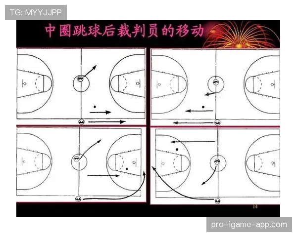 篮球规则详解：裁判判罚流程的标准机制