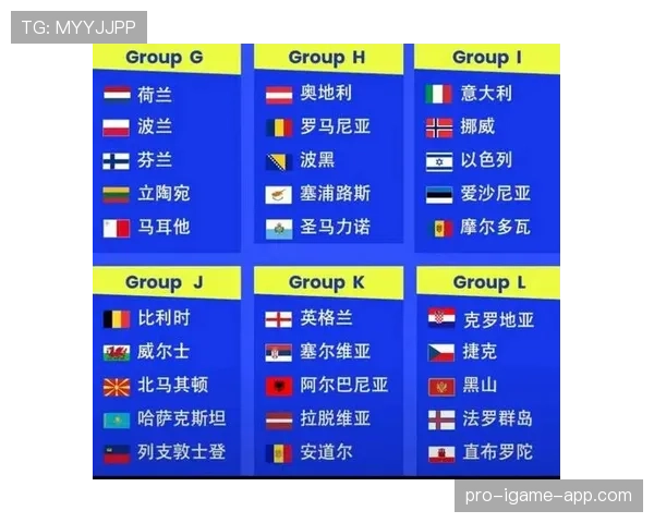 2026世界杯晋级决定规则详解 2026世界杯晋级决定规则详解