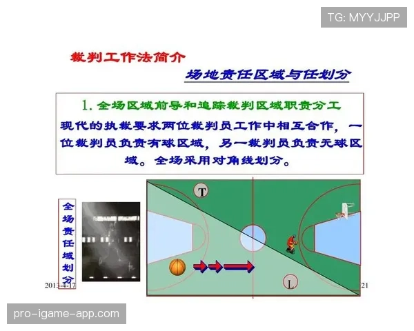 裁判视角下篮球手部接触判定的规则详细解析